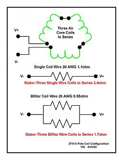 Click image for larger version

Name:	6Pole Coil Config.jpg
Views:	513
Size:	276.9 KB
ID:	72866