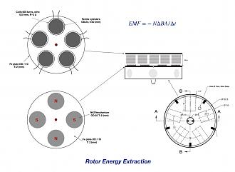 Click image for larger version  Name:	Energy Extraction Suggestion.jpeg Views:	0 Size:	142.0 KB ID:	73527