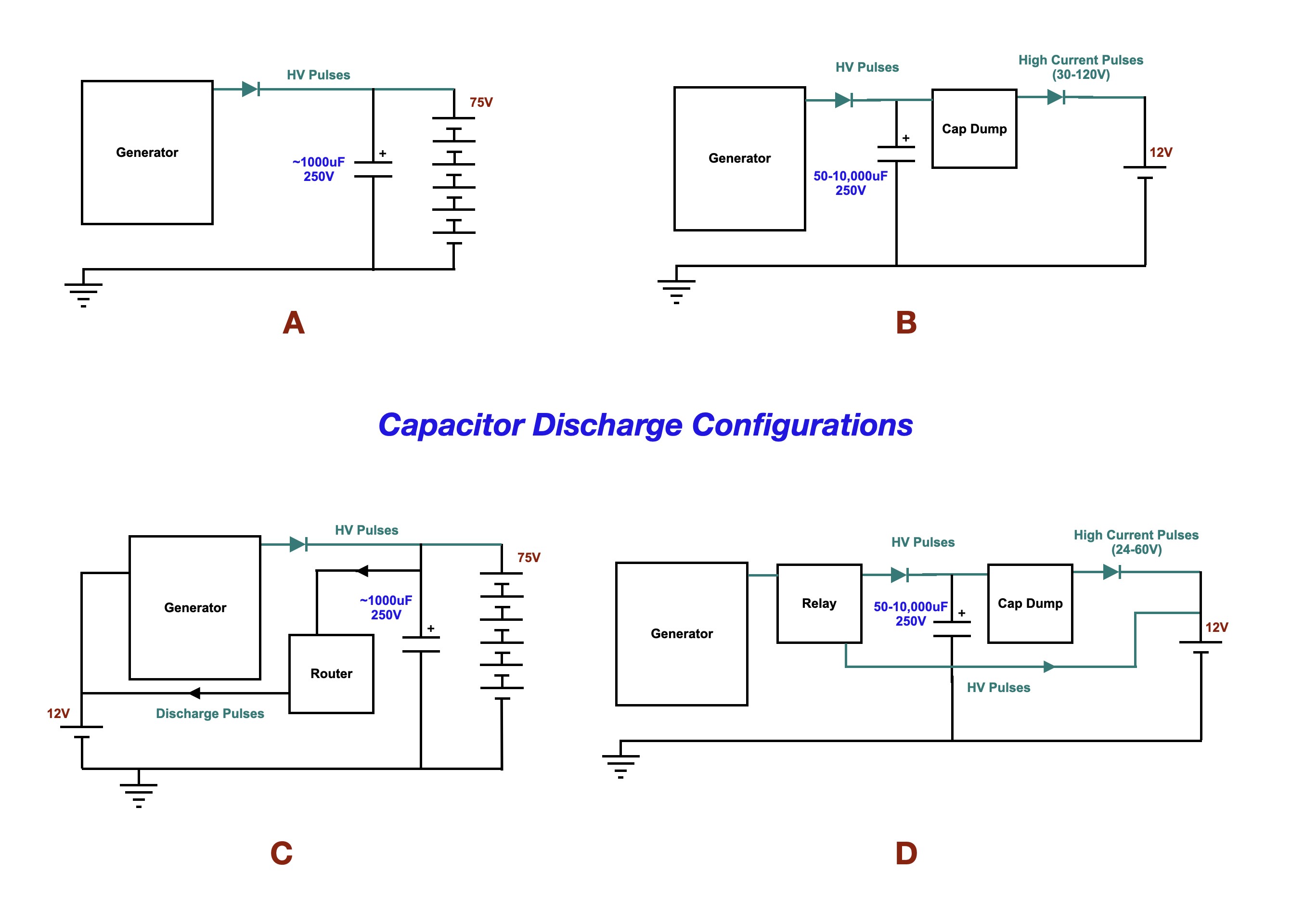 Click image for larger version

Name:	Cap Discharge Configurations.jpg
Views:	190
Size:	265.4 KB
ID:	74117