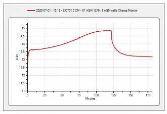 Click image for larger version  Name:	Rodolphe curve.jpg Views:	0 Size:	115.0 KB ID:	74278