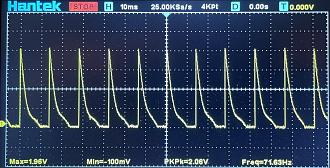 Click image for larger version

Name:	Current Waveform with Rotor pulsing.jpeg
Views:	266
Size:	547.7 KB
ID:	74451