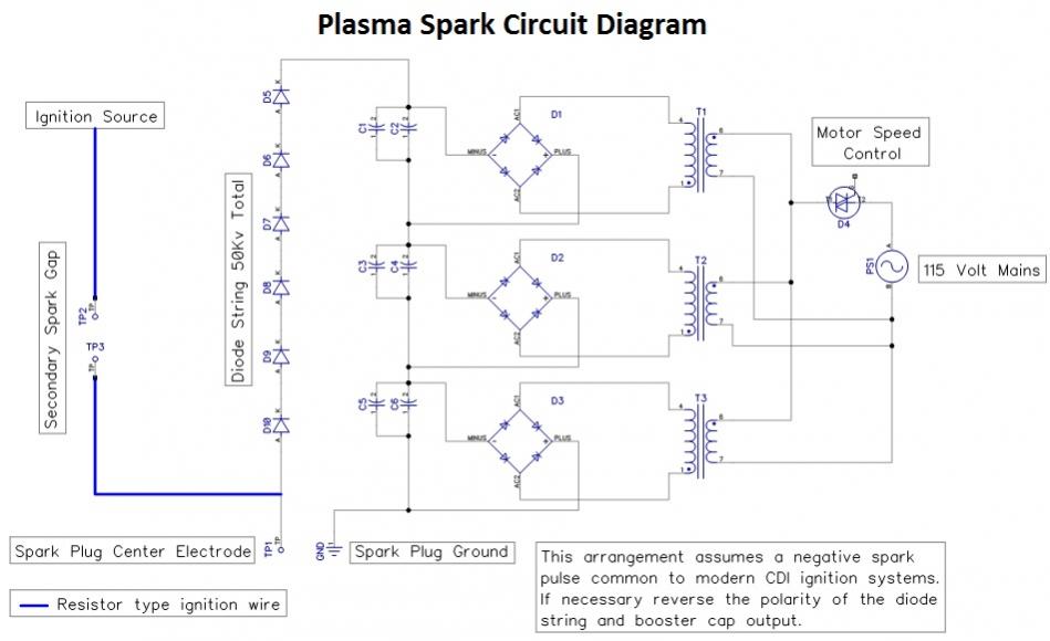 Click image for larger version
Name: PlasmaGenSchematic.jpg
Views: 1
Size: 51.5 KB
ID: 45342