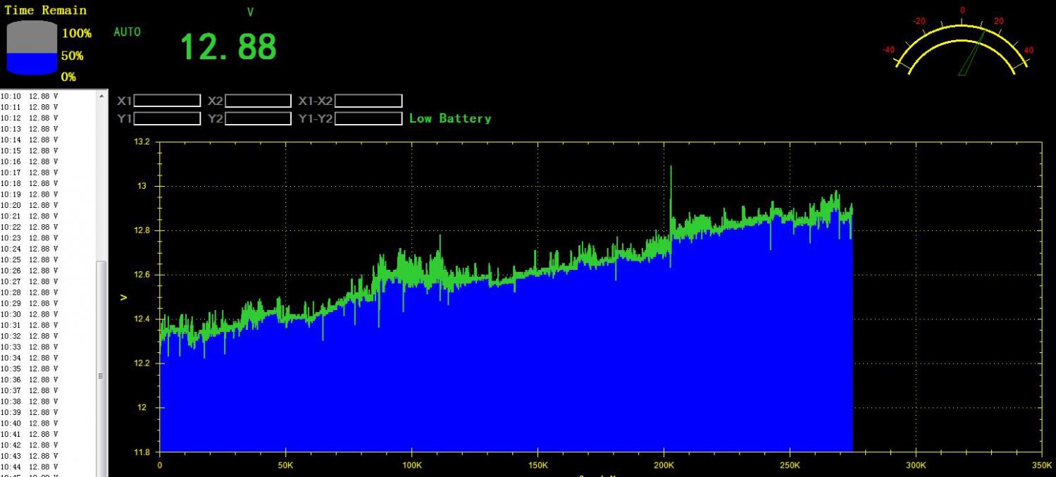Click image for larger version
Name: Bobsschargecurve.jpg
Views: 1
Size: 93.9 KB
ID: 45516