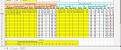 Click image for larger version

Name:	Charges Sheet.jpg
Views:	402
Size:	104.9 KB
ID:	45749