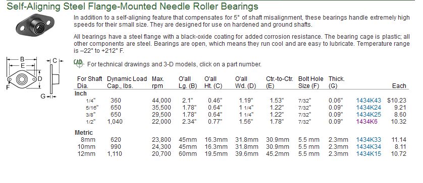 Click image for larger version
Name: bearings.JPG
Views: 1
Size: 75.4 KB
ID: 45911