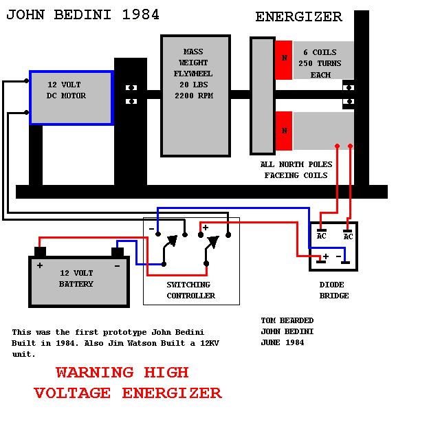 Click image for larger version
Name: enn1.jpg
Views: 1
Size: 48.0 KB
ID: 46369