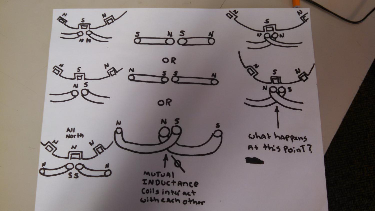 Click image for larger version
Name: coil doodle.jpg
Views: 1
Size: 84.3 KB
ID: 46477