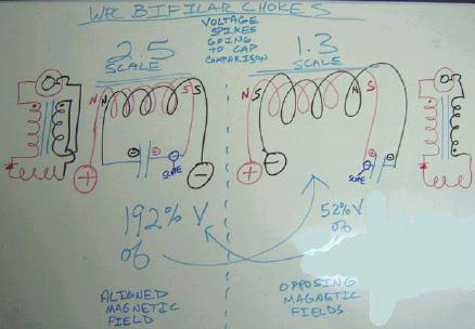 Click image for larger version
Name: wf_meyer_aaron_forum_coils1.jpg
Views: 1
Size: 19.5 KB
ID: 46681