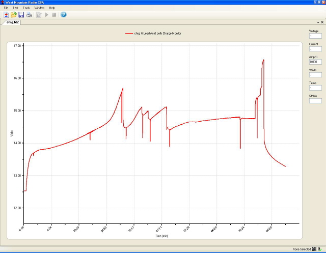 Click image for larger version
Name: 1-6-15 charge curve.JPG
Views: 1
Size: 73.4 KB
ID: 46834