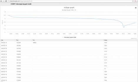 Click image for larger version
Name: example chart.jpg
Views: 1
Size: 13.3 KB
ID: 46890