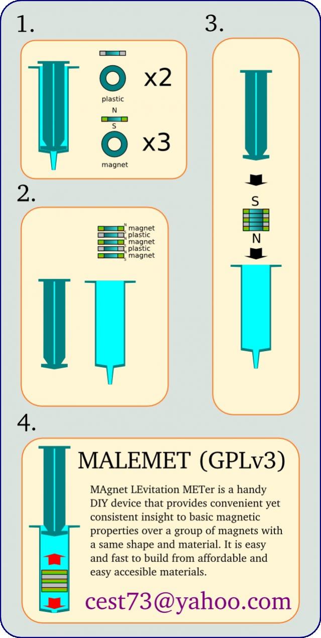 Click image for larger version
Name: syringe.jpg
Views: 1
Size: 90.8 KB
ID: 46894