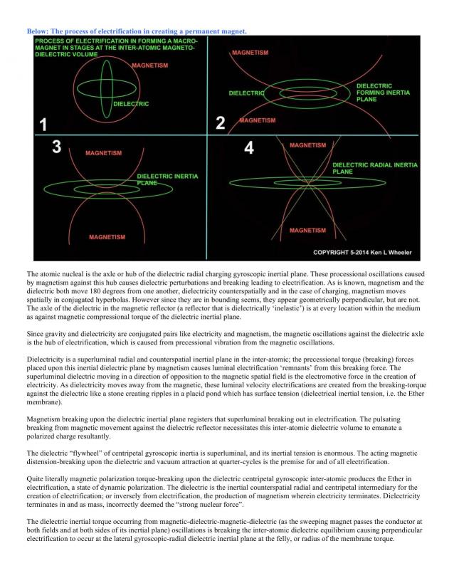 Click image for larger version
Name: magnetism1small_0069.jpg
Views: 1
Size: 94.5 KB
ID: 46918