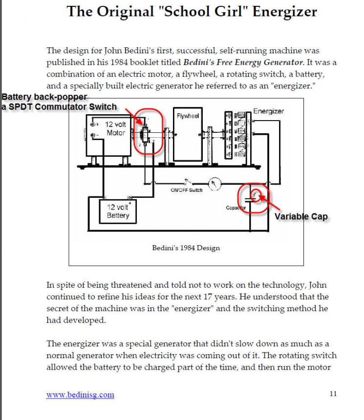 Click image for larger version
Name: Original School Girl Energizer of 6 Coils from SG Beginner's Handbook.jpg
Views: 1
Size: 92.0 KB
ID: 47025