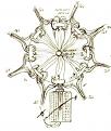 Click image for larger version

Name:	rotor111.jpg
Views:	1168
Size:	46.1 KB
ID:	47169