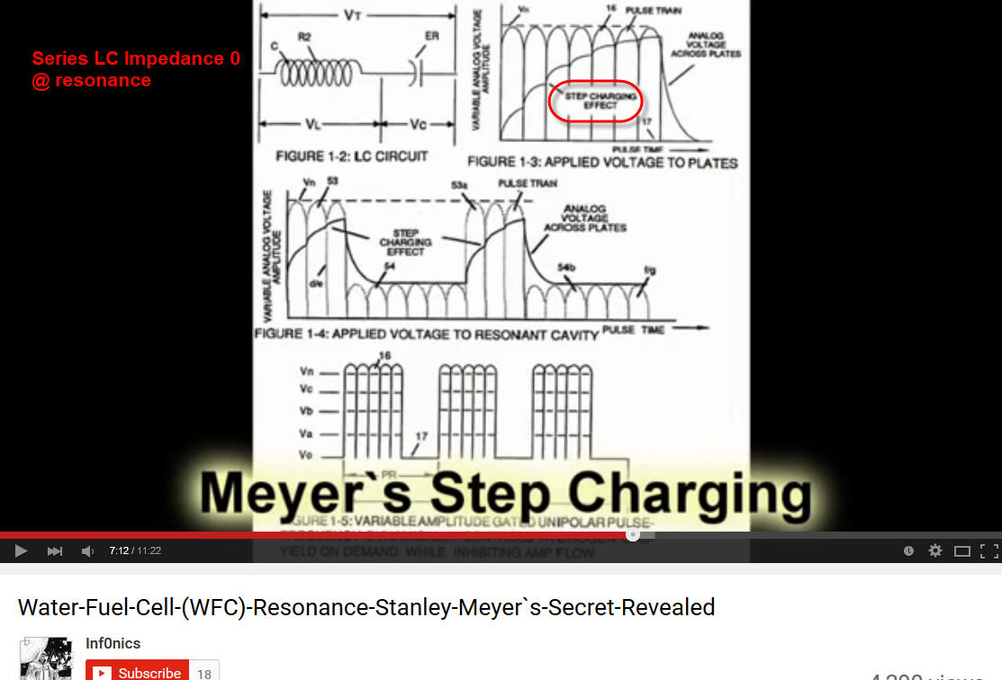 Click image for larger version
Name: Meyers Gated Sine Step Charging Effect Created w Unipolar Impulses.jpg
Views: 1
Size: 103.3 KB
ID: 48886