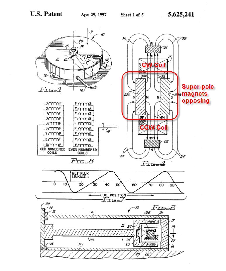 Click image for larger version
Name: Carousel Generator 5625241 USPTO 1997 Pg 2.jpg
Views: 1
Size: 111.4 KB
ID: 48894