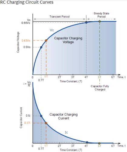 Click image for larger version
Name: RC Charge curves.JPG
Views: 1
Size: 29.9 KB
ID: 49509