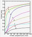 Click image for larger version

Name:	chart.JPG
Views:	743
Size:	45.4 KB
ID:	49532