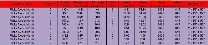 Click image for larger version
Name: Ricks neo.JPG
Views: 1
Size: 38.7 KB
ID: 49771