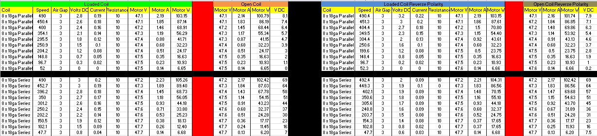 Click image for larger version
Name: 8 x 18ga comparisons.JPG
Views: 1
Size: 140.4 KB
ID: 49781