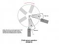 Click image for larger version

Name:	2 Sensor Operation - Stage 2.jpg
Views:	995
Size:	37.5 KB
ID:	50001