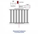 Click image for larger version

Name:	Measuring Coil Input Current.jpg
Views:	760
Size:	38.3 KB
ID:	50071
