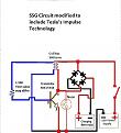 Click image for larger version

Name:	SSGbridgeout.JPG
Views:	392
Size:	34.7 KB
ID:	50945