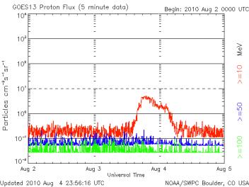 Click image for larger version
Name: 20100804_proton.jpg
Views: 1
Size: 19.1 KB
ID: 51324