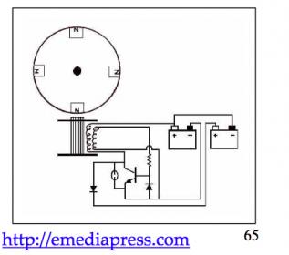 Click image for larger version
Name: SGINI single circuit.jpg
Views: 2
Size: 12.1 KB
ID: 51373