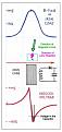 Click image for larger version

Name:	Analysis 2.jpg
Views:	713
Size:	29.6 KB
ID:	51437