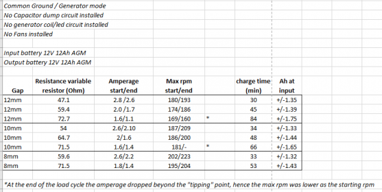Click image for larger version
Name: 2020-06-14 - Summary.PNG
Views: 638
Size: 108.1 KB
ID: 72895