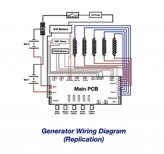 Click image for larger version

Name:	Generator Wiring Diagram (Replication).jpg
Views:	1450
Size:	395.4 KB
ID:	73867