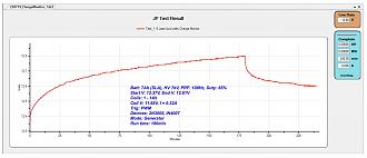 Click image for larger version Name: BD1 Charging Curve.jpg Views: 0 Size: 223.7 KB ID: 74277