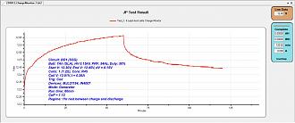 Click image for larger version

Name:	SSG Curve (Direct Connection).jpg
Views:	917
Size:	306.0 KB
ID:	74419