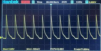 Click image for larger version

Name:	Current Waveform with Rotor pulsing.jpeg
Views:	515
Size:	547.7 KB
ID:	74451