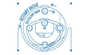 gearturbine retrodynamic effect rotary move vs inflow way.jpeg Click image for larger version
Name: gearturbine retrodynamic effect rotary move vs inflow way.jpeg
Views: 142
Size: 11.8 KB
ID: 74688