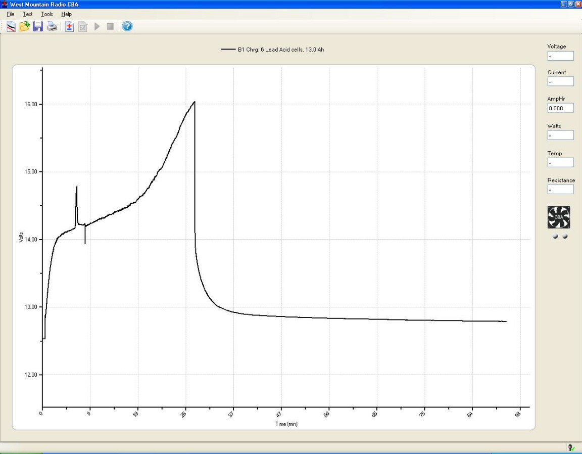 Click image for larger version

Name:	Alternative%20Energy%20Experiments%20and%20Resources?action=AttachFile&amp;do=get&amp;target=2-14-14+charge+graph.jpg
Views:	205
Size:	101.7 KB
ID:	74727